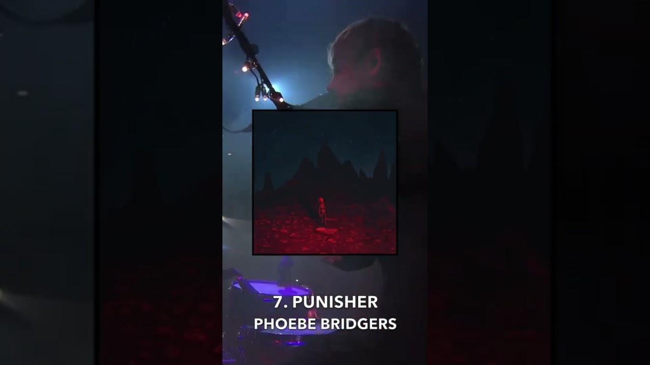 Top 10 Albums from the 2020's