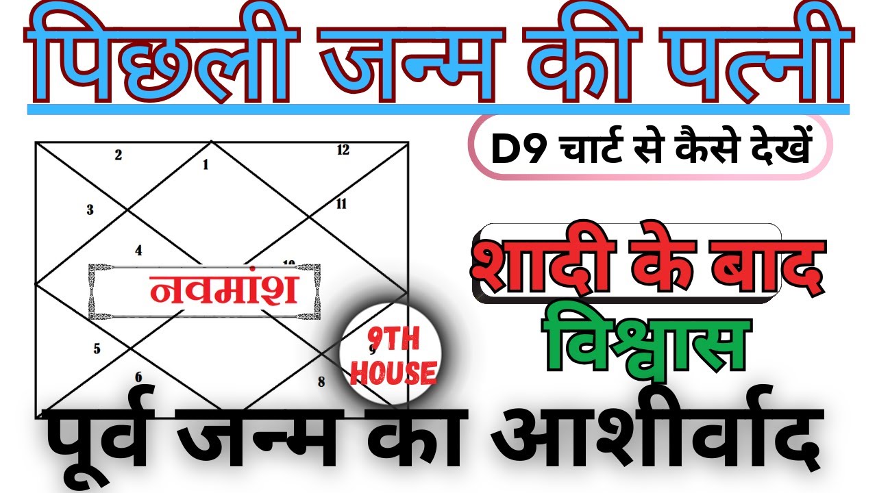 डी9 के नवम भाव के रहस्य  | Blessings of the Ninth House | Navamsa 9th house | भाग्य का धर्म द्वार