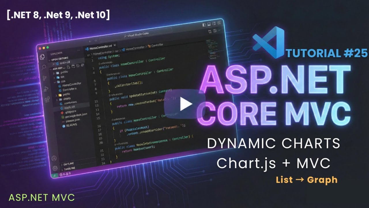 Chart.js in ASP.NET MVC | Dynamic Charts using List Data (Bar, Line, Pie)