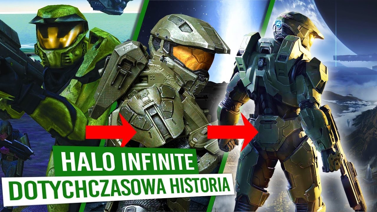 Halo Infinite: Dotychczasowa historia