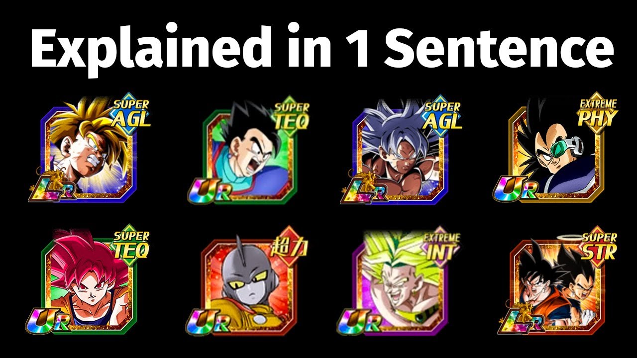 Explaining 20 Dokkan Battle units in 1 Sentence