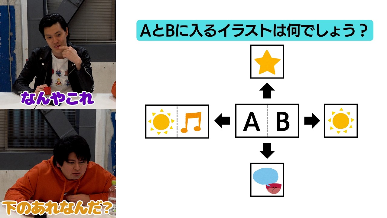 【謎解きクイズ20問】東大王太客砂川信哉VS粗品【粗品クイズ王への道】
