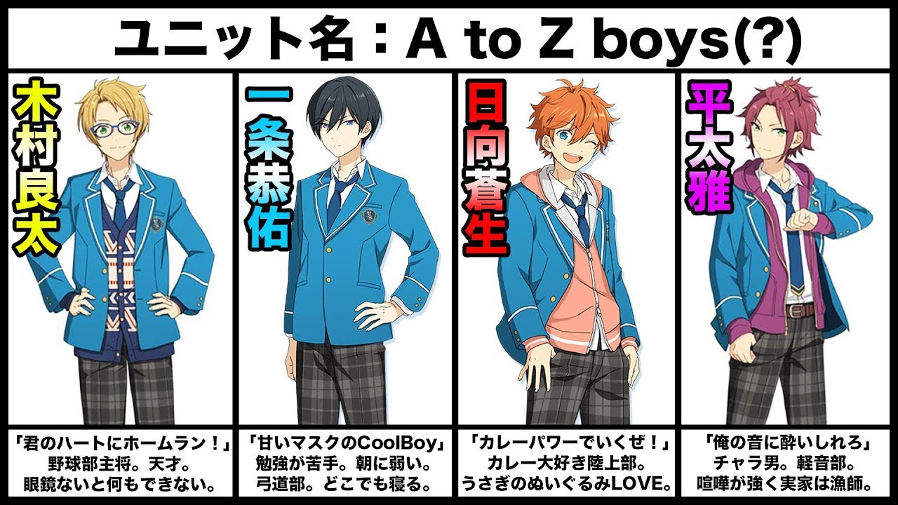 あんスタ知らない人にTrickstarの設定考えさせたら面白すぎたwww【あんさんぶるスターズ！】