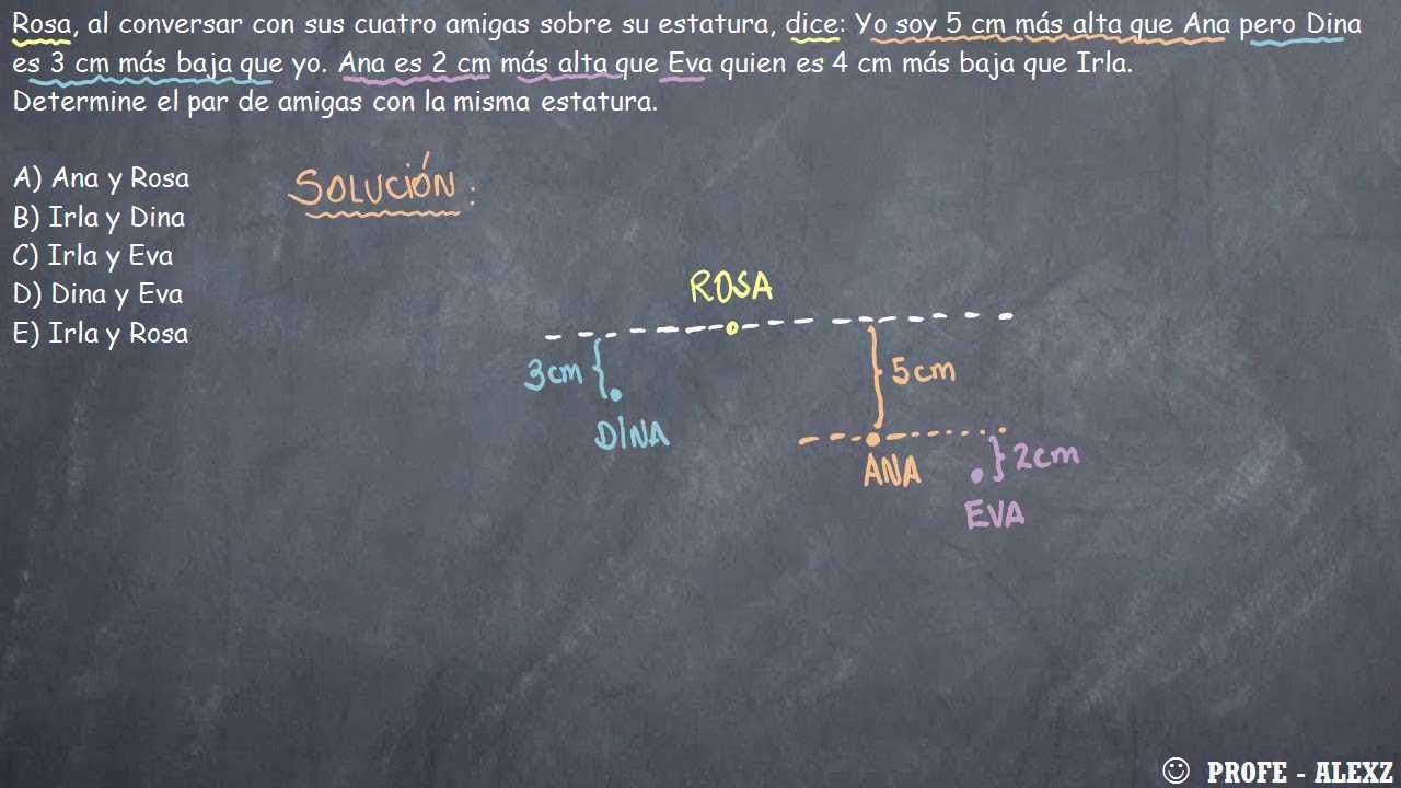orden de informacion problema 120