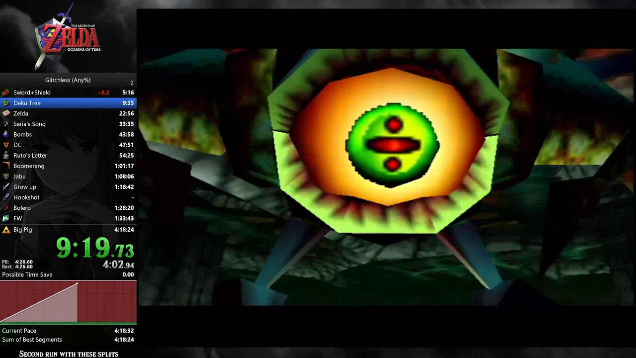 5/10/19 - OoT - Glitchless Any% Speedrun in 