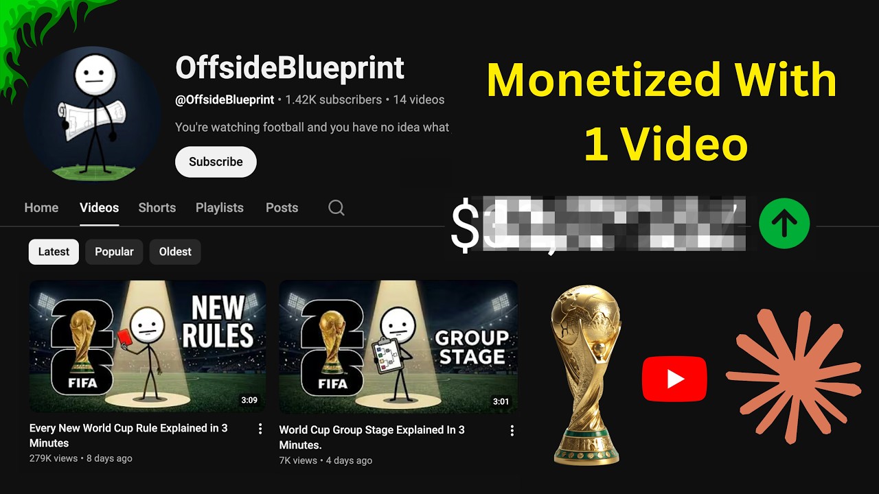 Как я создаю вирусные AI-видео с разбором ЧМ-2026 по футболу