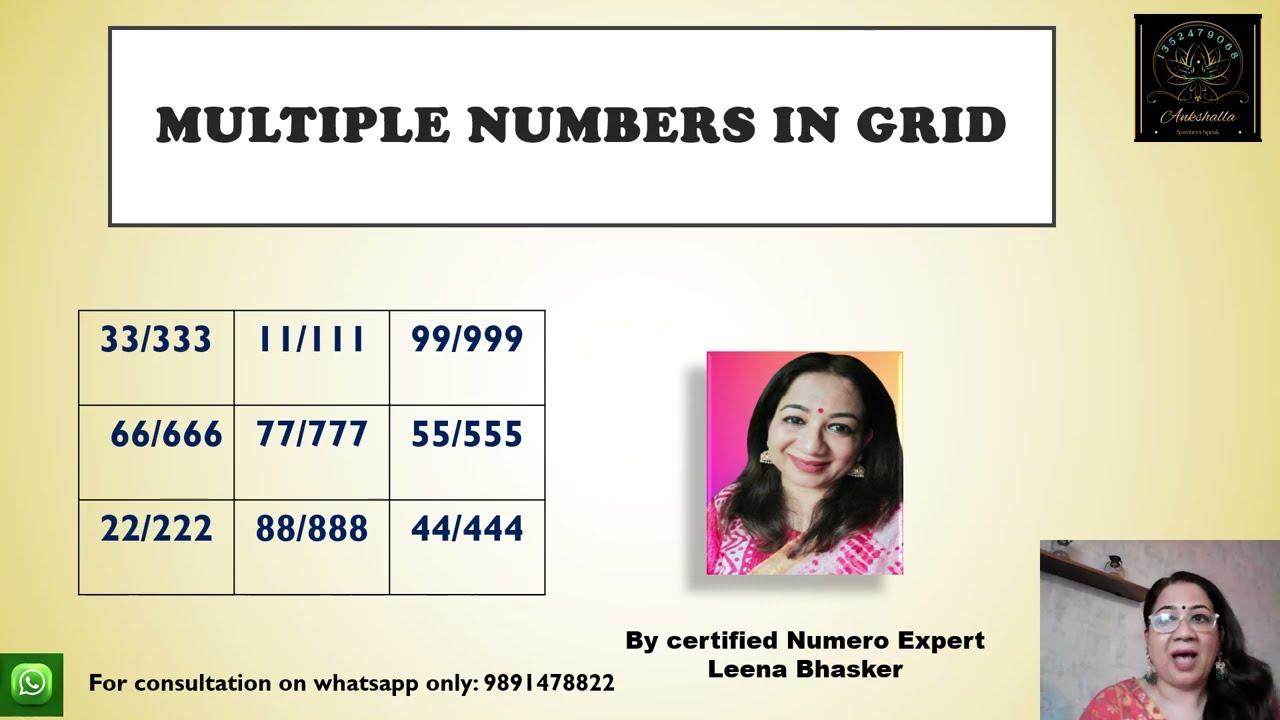 MULTIPLE NUMBERS in grid | Repeating numbers  in numerology |Vedic Numerology 