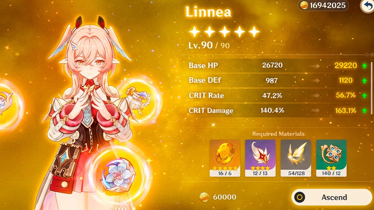 NEW UPDATE! START FARMING NOW FOR LINNEA! Weapon & Level Up Materials - Genshin Impact