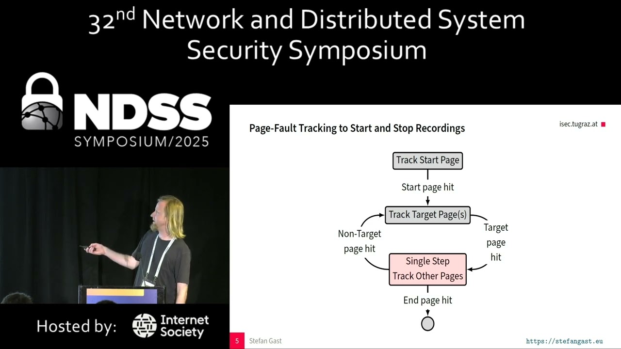 NDSS 2025 - CounterSEVeillance: Performance-Counter Attacks on AMD SEV-SNP