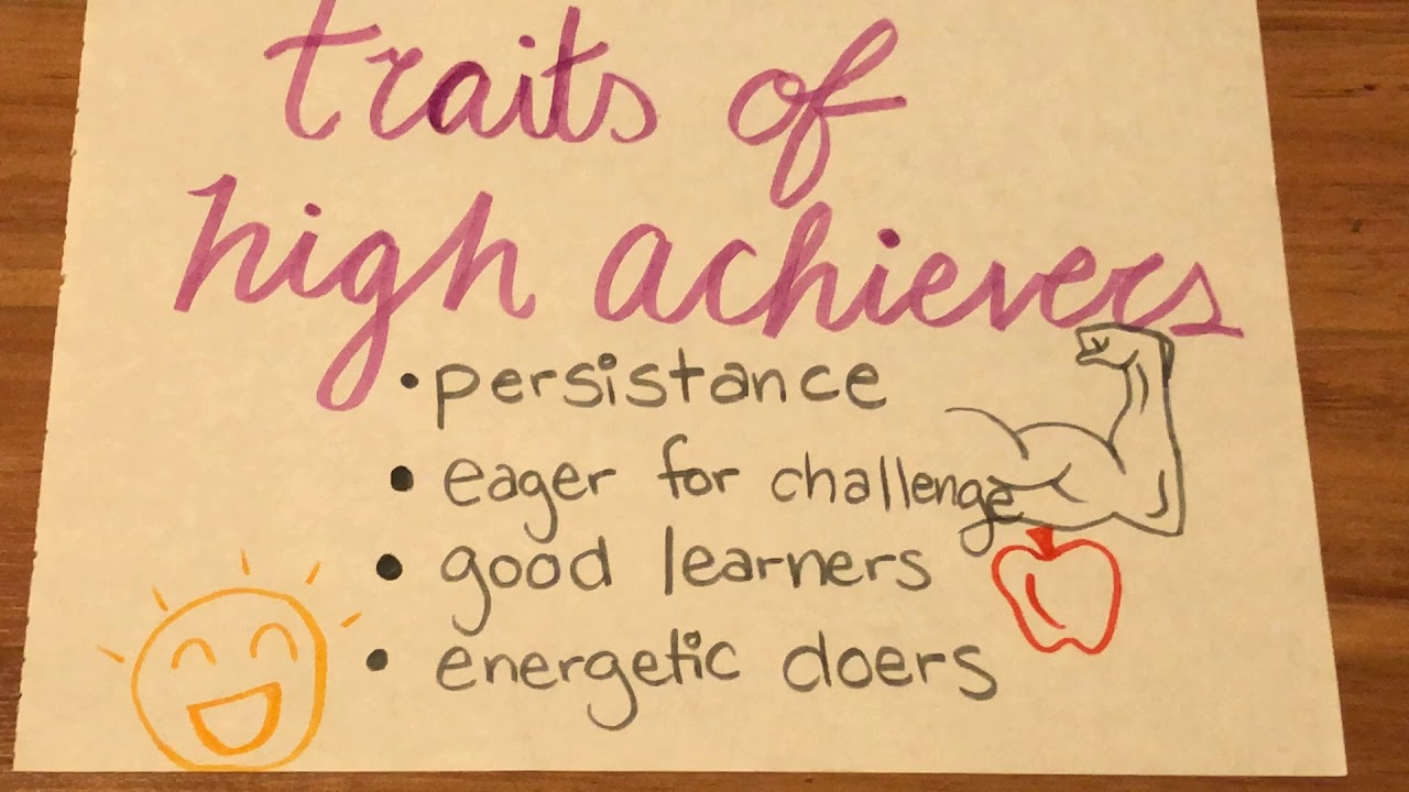 Achievement Motivation!