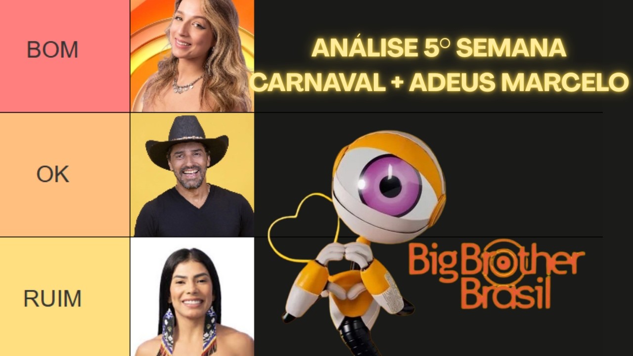 TIER LIST DOS PARTICIPANTES DO BBB 26 | 5° SEMANA