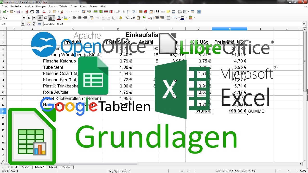 Grundlagen Tabellenkalkulation: Rechnen mit Excel, OpenOffice Calc und LibreOffice Calc