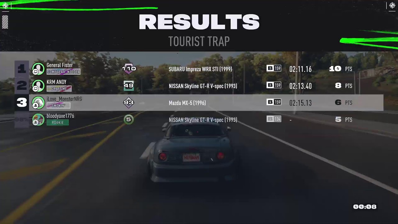 Need for Speed UNBOUND. ChillinKillin