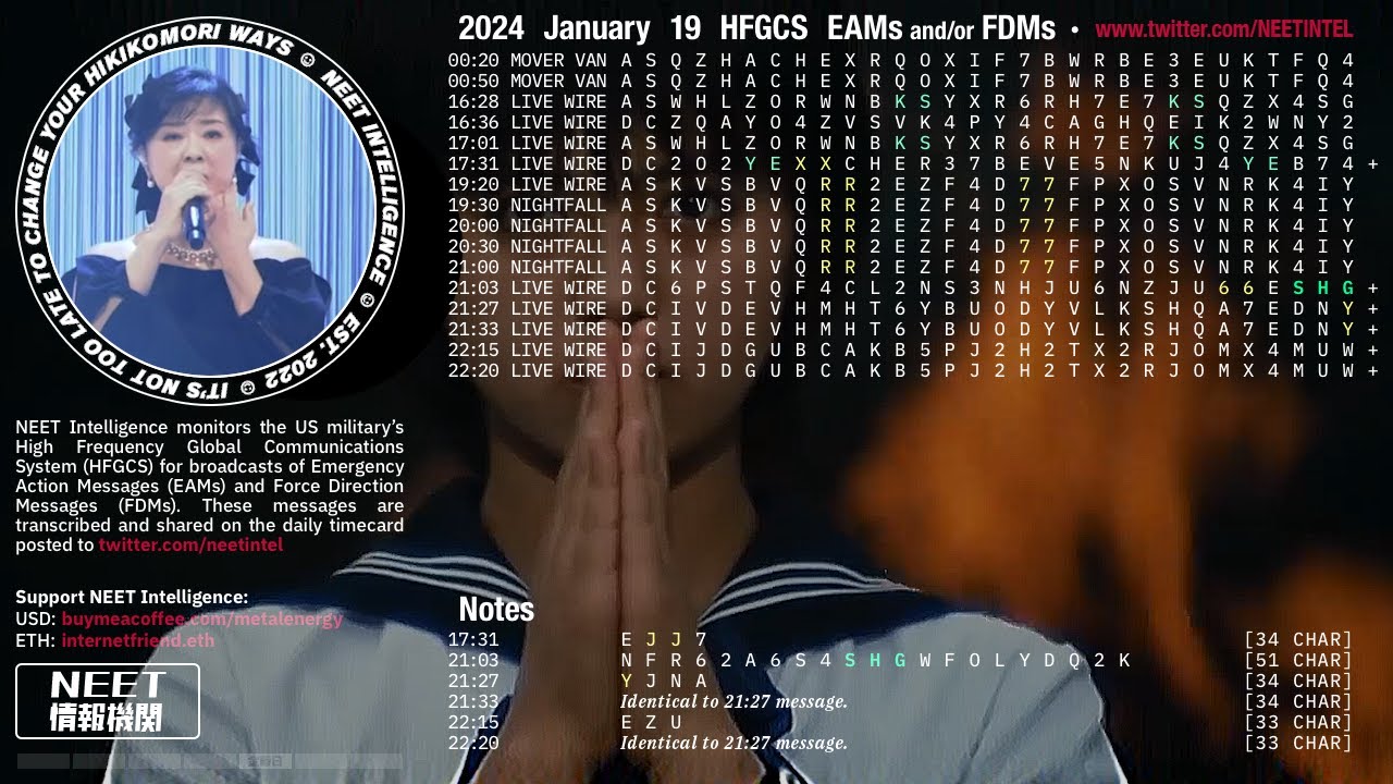 HFGCS TIMECARD 240119