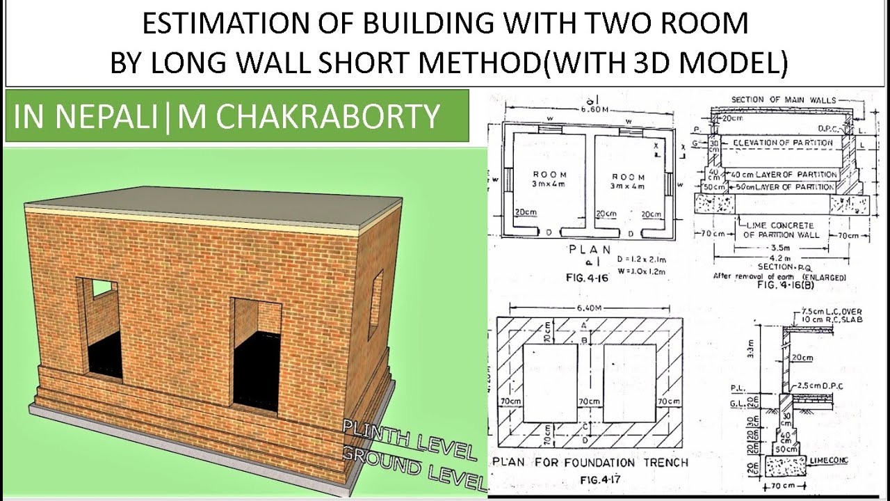 ESTIMATION OF TWO ROOMED BUILDING WITH 3D BY LONG WALL SHORT WALL METHOD ||M.CHAKRABORTI||IOE||TU||