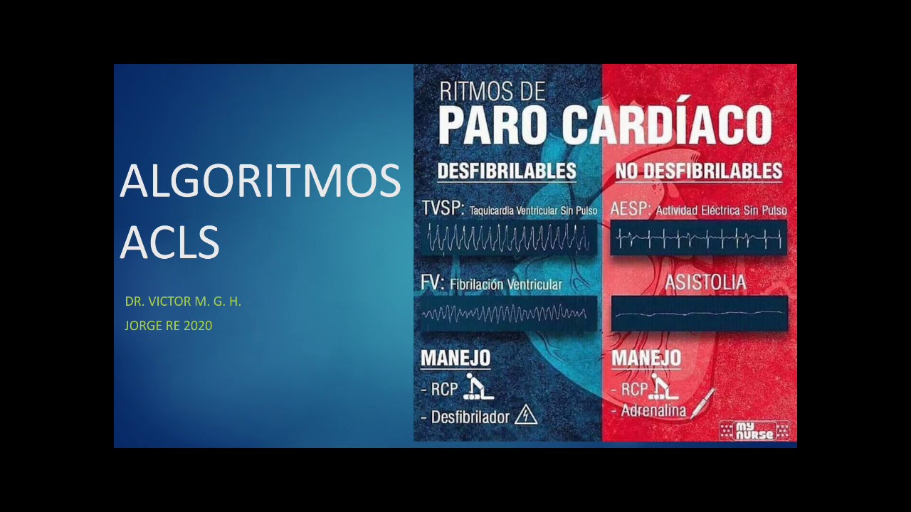 ACLS ALGORITMOS !! (SOPORTE VITAL BASICO Y AVANZADO)
