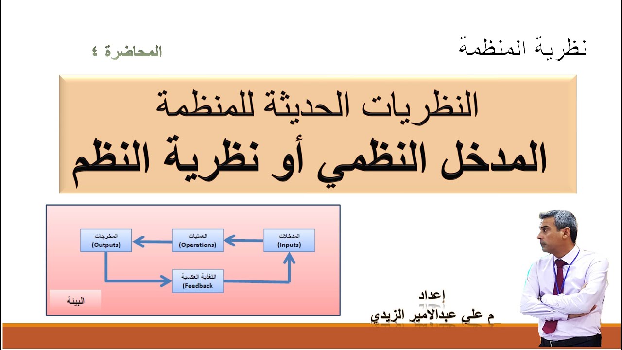 نظرية المنظمة   النظريات الحديثة للمنظمة   المدخل النظمي أو نظرية النظم