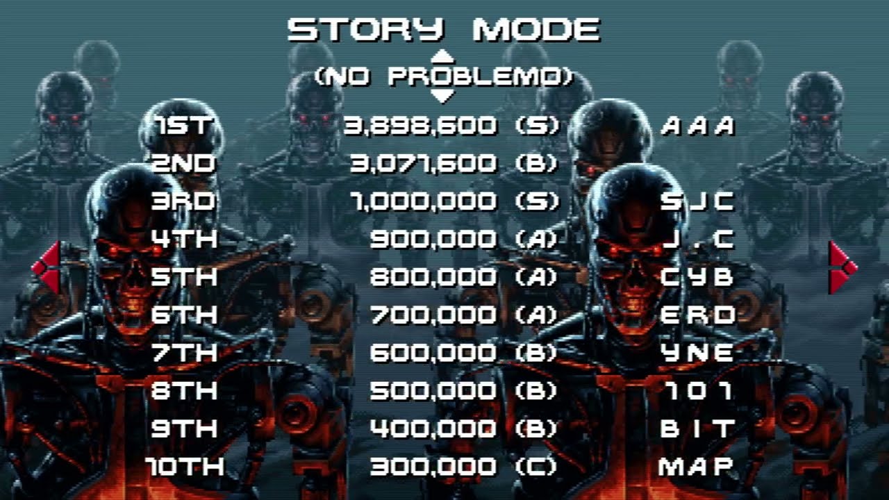 Terminator 2D: NO FATE OST - High Score Table