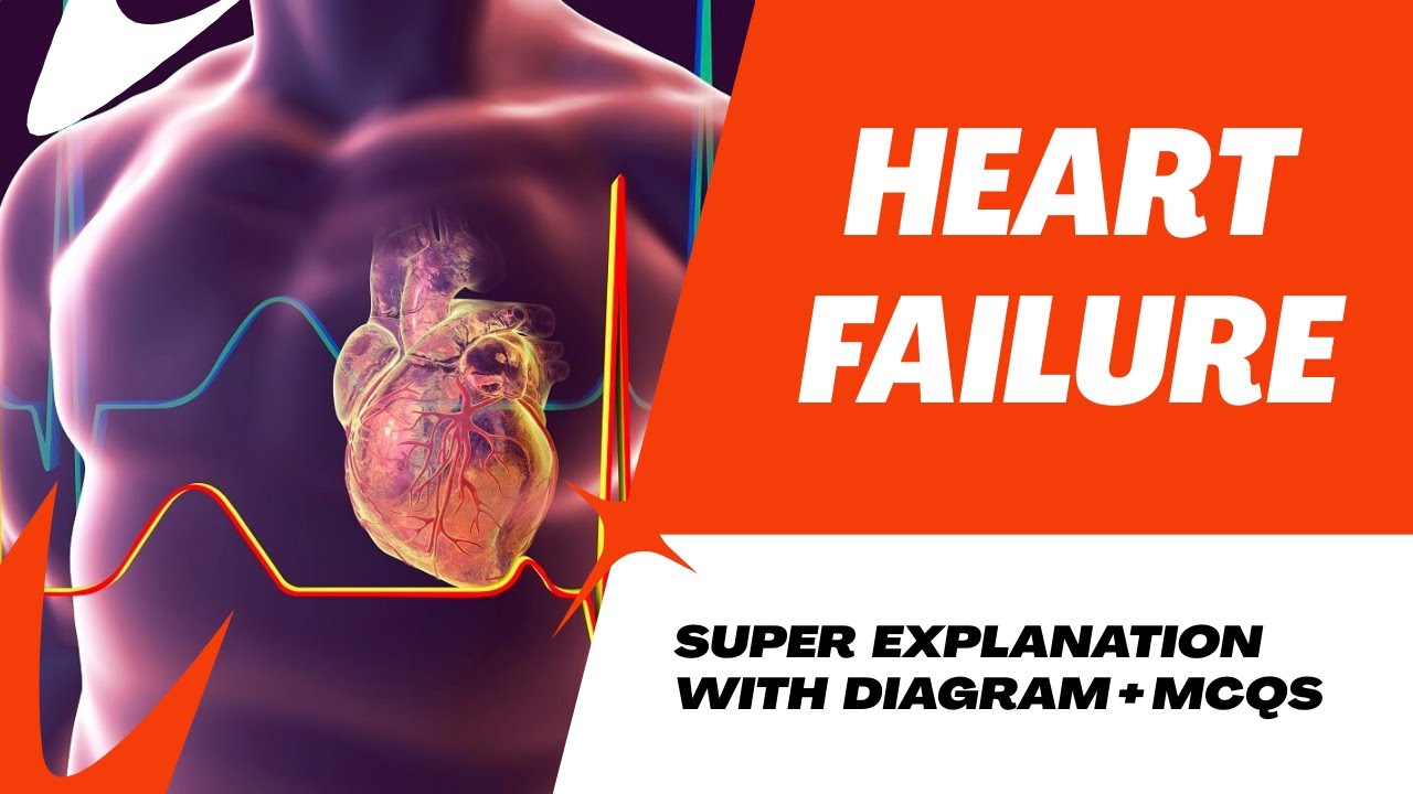 Digoxin & Furosemide 💊 | Heart Failure Treatment + MCQs | 100% NORCET Strategy | Voogly by Sahu Sir