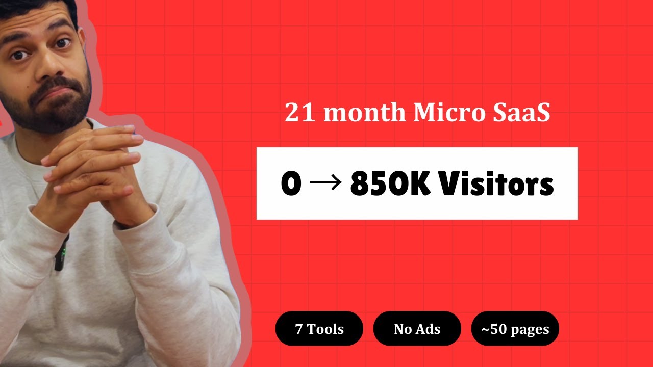 This SaaS Went 0 → 850K Organic Visitors With Just 50 Pages (No Ads)