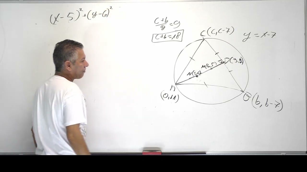 📚גיאומטריה אנליטית 5 יחידות-שאלה מסכמת בנושא הישר והמעגל.
