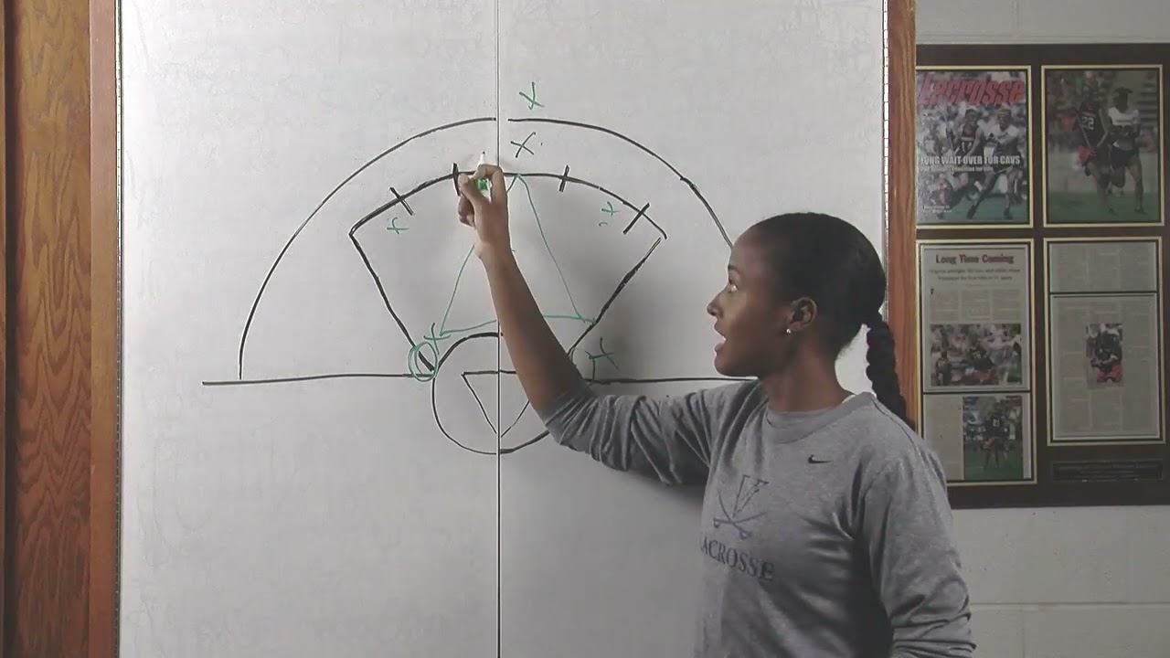 Girls Lacrosse Man Down Triangle and 3 Zone