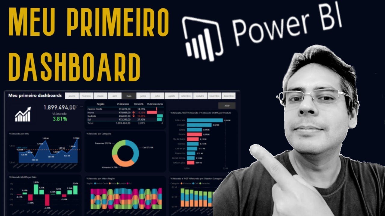 COMO FAZER MEU PRIMEIRO DASHBOARD DO EXCEL PARA O POWER BI - MÉTODO SEM PROGRAMAÇÃO | DAX ou M