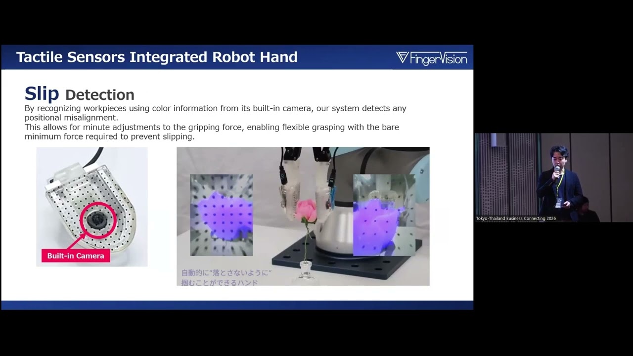 ⑤FingerVision Inc.