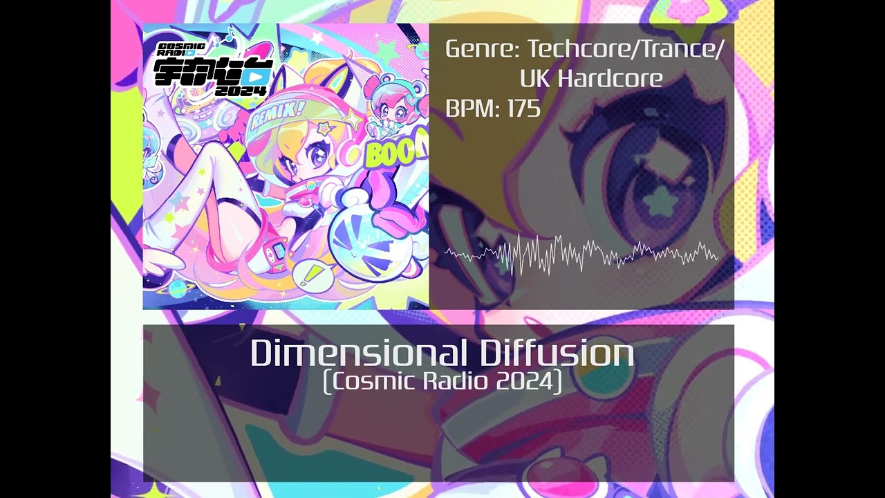 Meowii - Dimensional Diffusion「Cosmic Radio 2024 Submission」