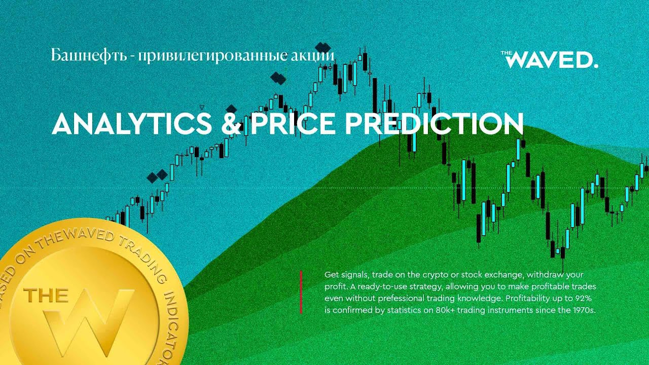BASHNEFT ANK AP price forecast, (Башнефть - привилегированные акции) analysis today and 2024 | Bashn