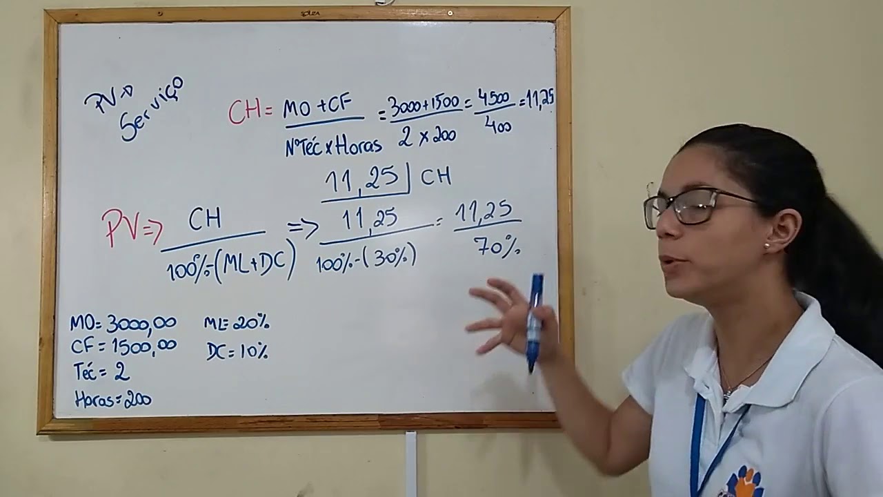 Preço de Venda - Prestação de Serviços