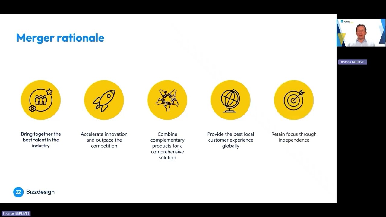 Bizzdesign Connect APAC 2025 Bizzdesign