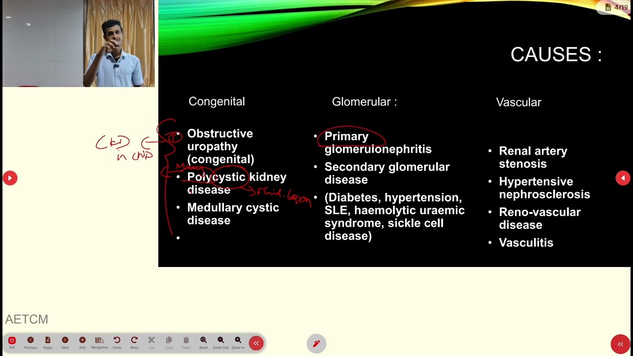 Chronic Kidney Disease