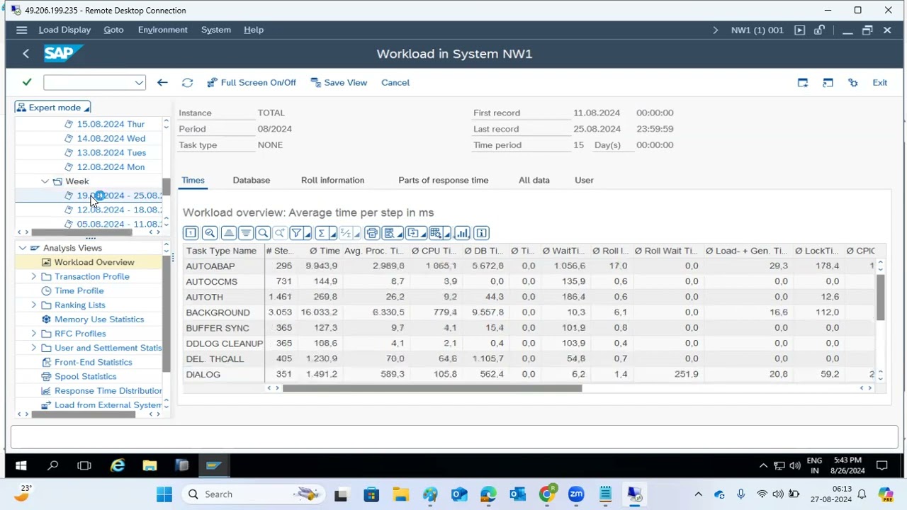 @sapbasishana SAP WORKLOAD ANALYSIS - ST03 ST03N