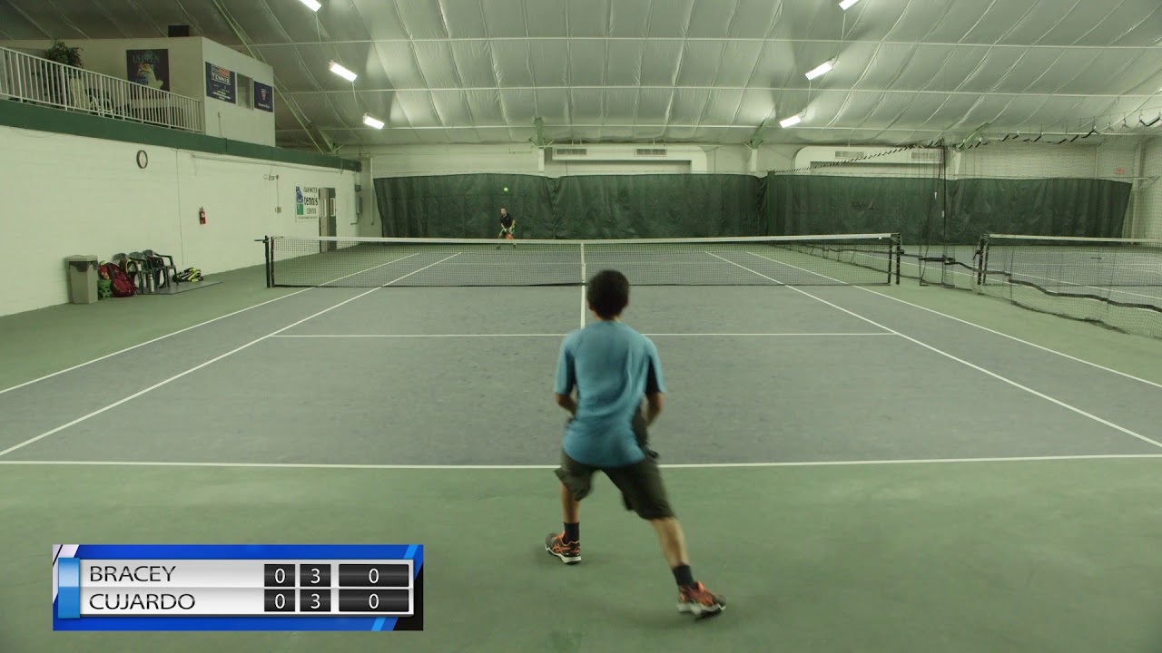 USTA | Rated 4.0 | Aggressive Tennis