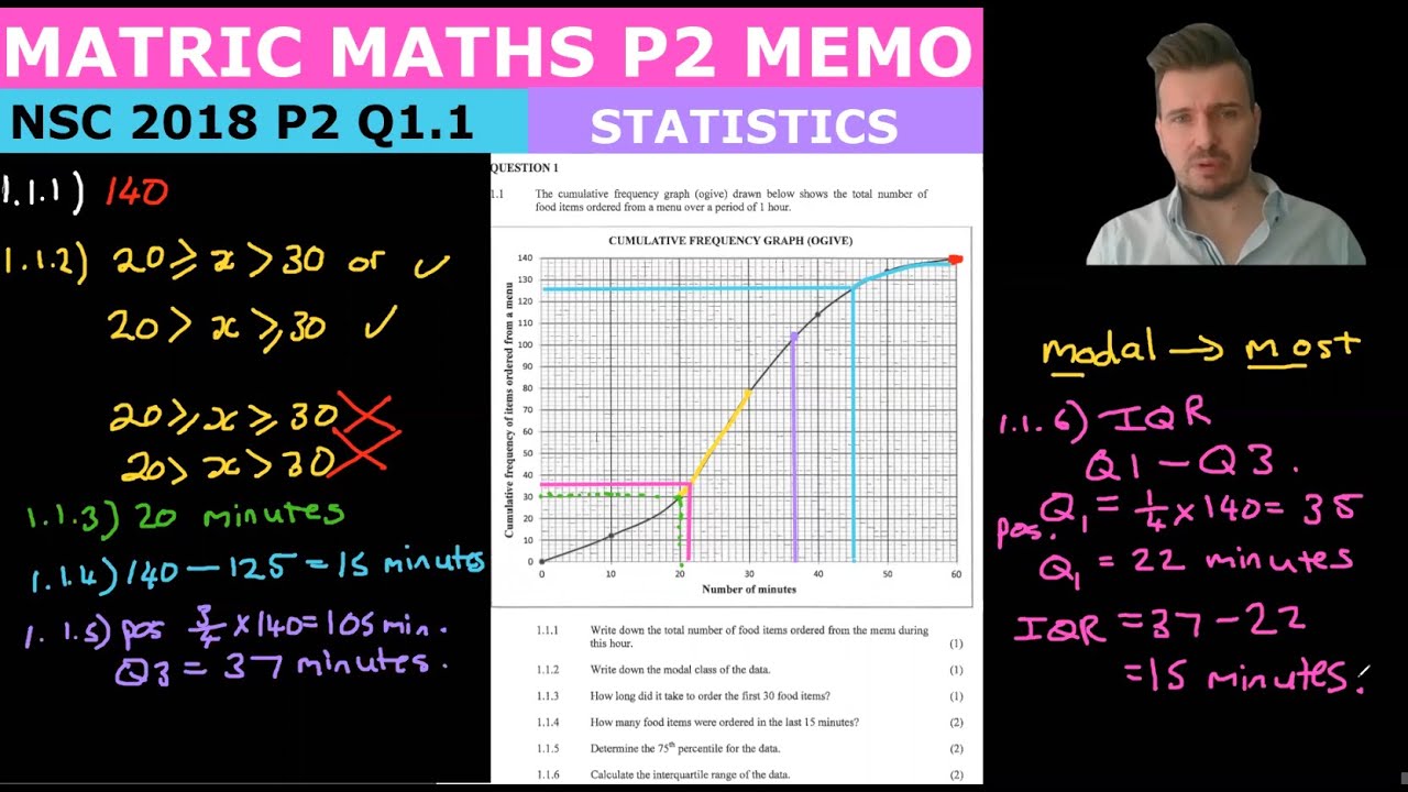 Matric Maths - NSC Paper 2 November 2018 - Q1.1 (Statistics - Data Handling)