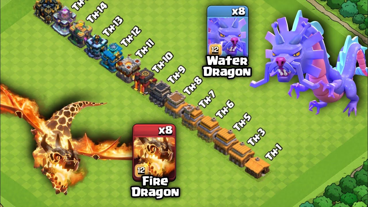 Azure Dragon vs Super Dragon vs Every Town Hall - Clash of Clans