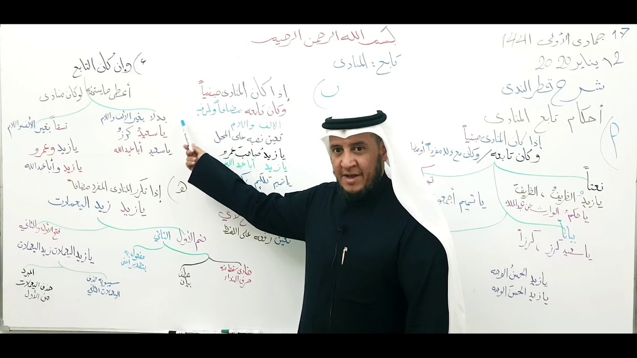 شرح قطر الندى ( أحكام المنادى - ج ) 35