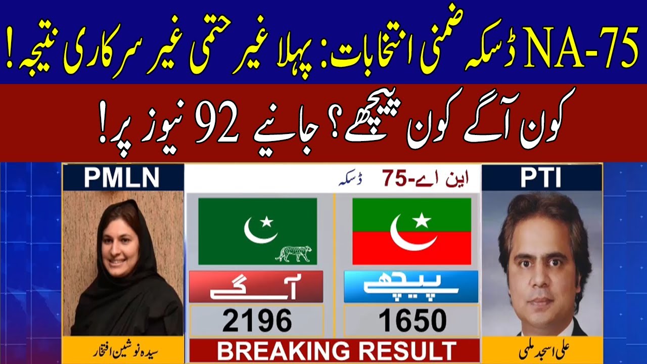 NA-75 Daska by-election, the first unofficial result on 92 News | 10 April 2021 | 92NewsHD