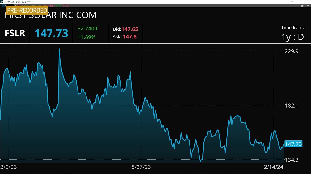 First Solar (FSLR) Earnings Review