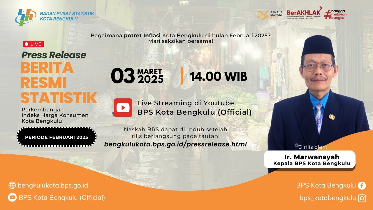Rilis Berita Resmi Statistik: Perkembangan Indeks Harga Konsumen Kota Bengkulu Februari 2025