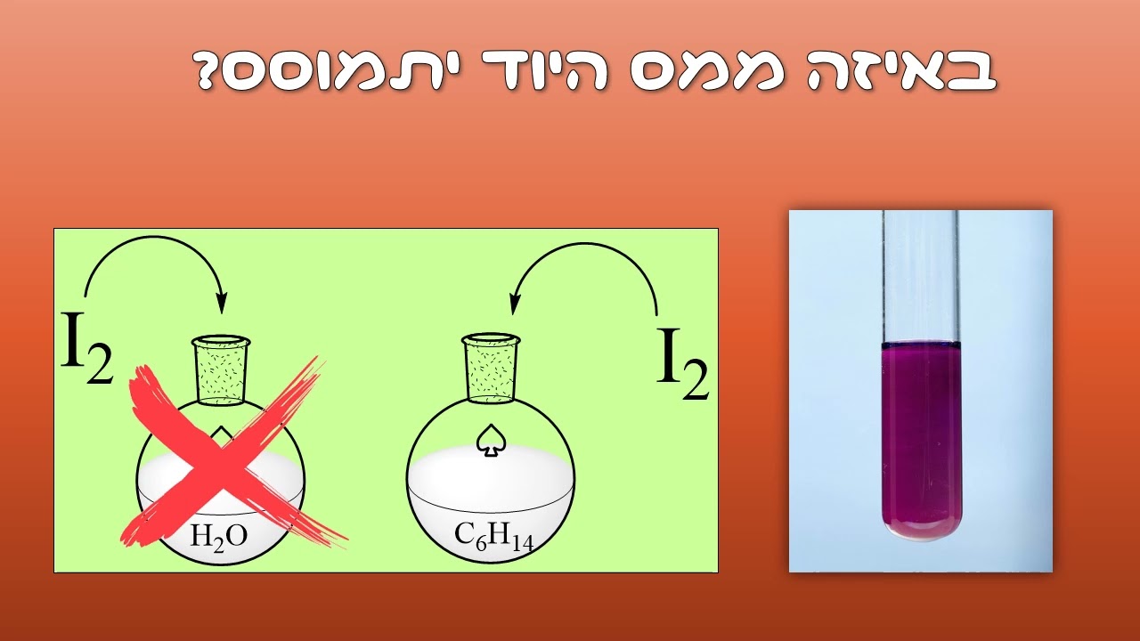 מסיסות של חומרים מולקולריים
