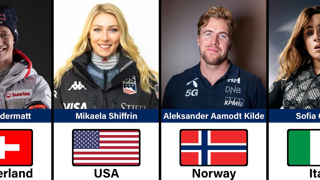 Top Alpine Skiers for 2026 Winter Olympics 🇺🇸🇳🇴🇨🇭 | Shiffrin vs Kilde vs Odermatt