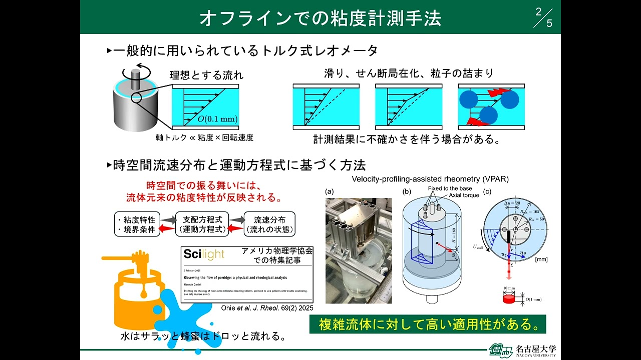 第20回わかしゃち奨励賞　応用研究部門　最優秀賞　大家広平氏　「流動逆解析と機械学習を融合したインライン粘度計の開発」