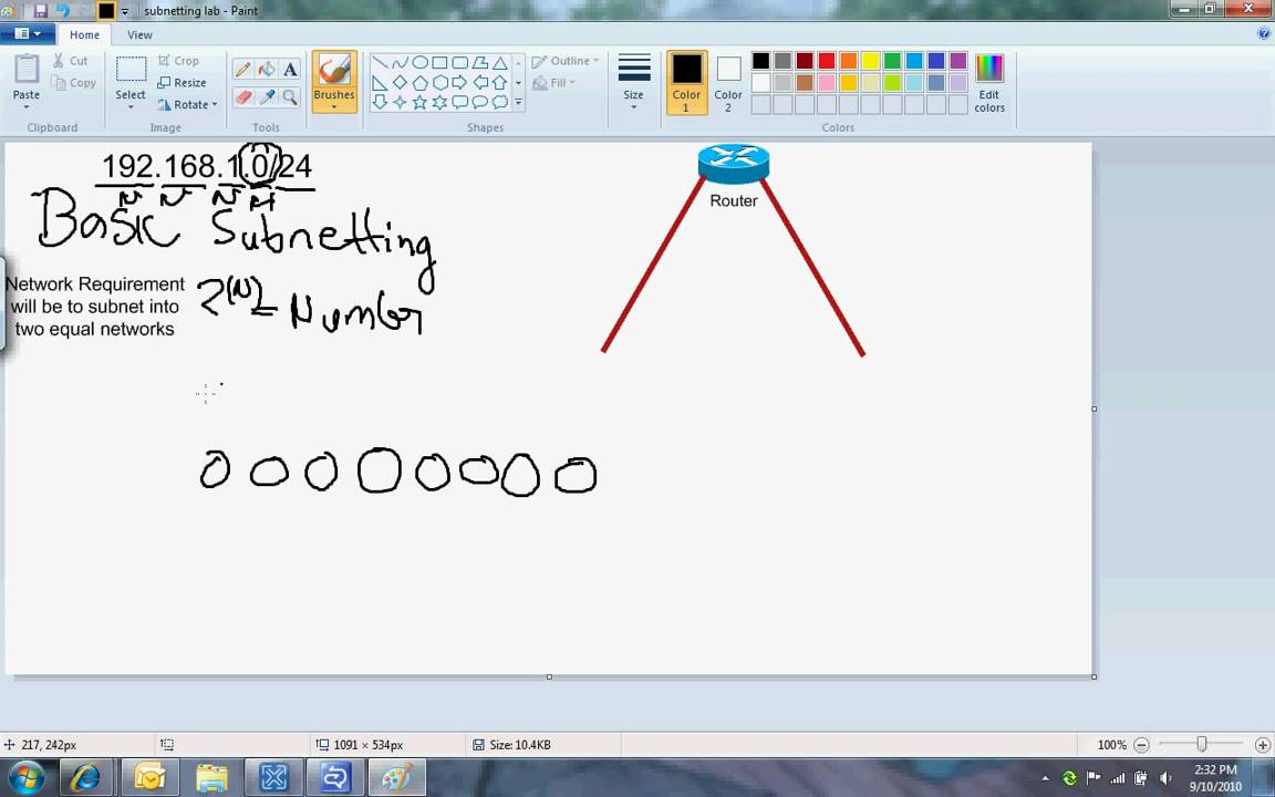 Basic Subnetting
