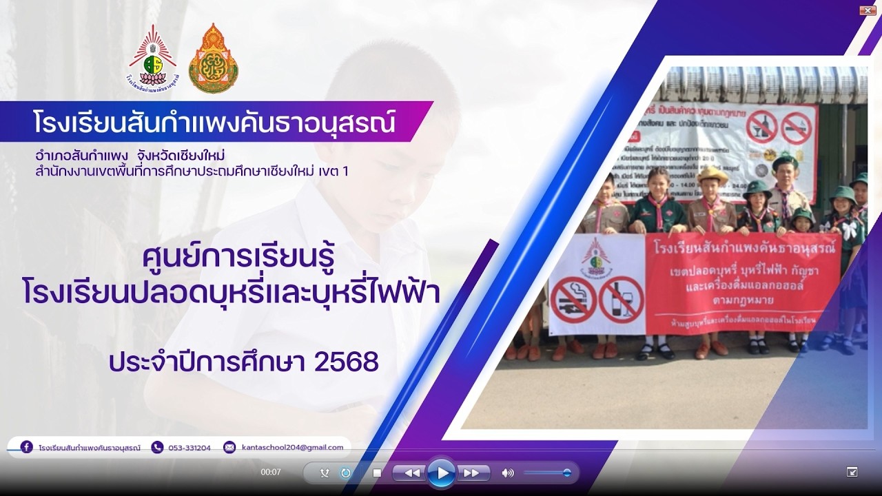 ศูนย์การเรียนรู้โรงเรียนปลอดบุหรี่และบุหรี่ไฟฟ้า โรงเรียนสันกำแพงคันธาอนุสรณ์