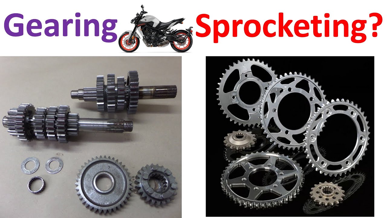 Motorcycle Gearing: Introductory Lesson