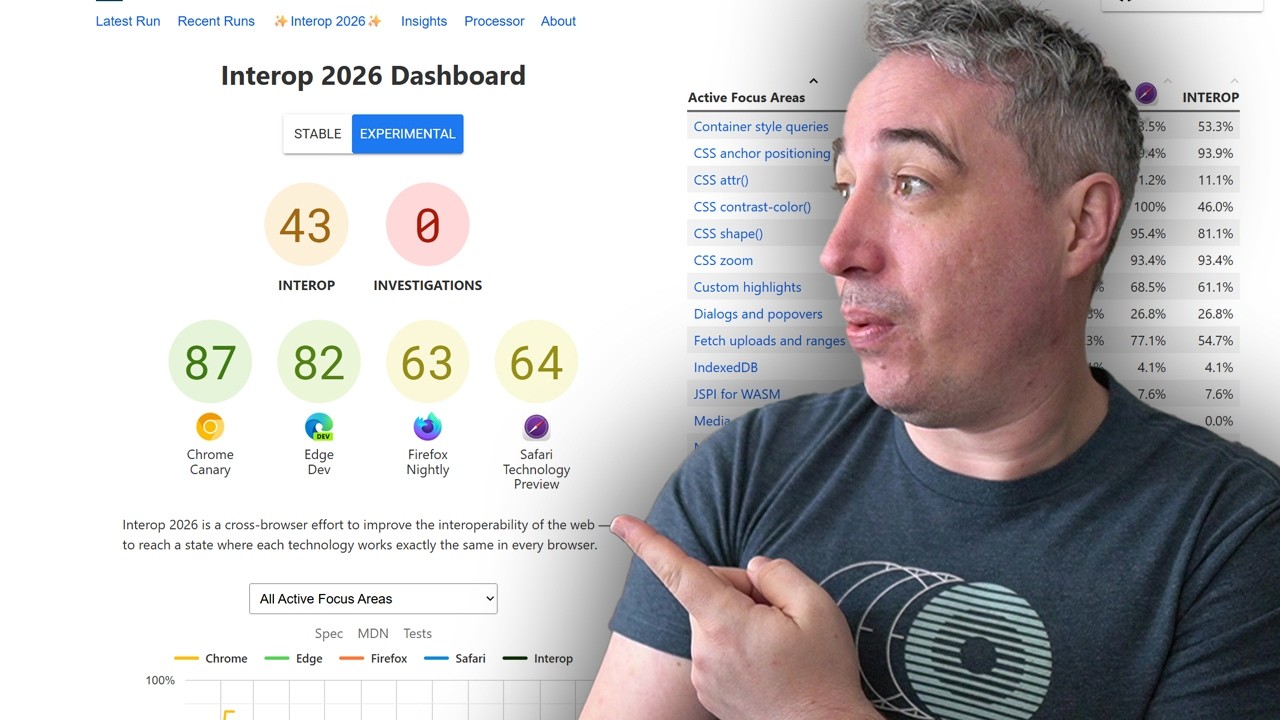 Interop 2026 is here!