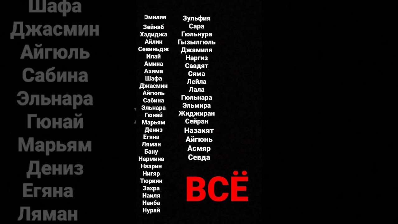 все азербайджанские имена которые я знаю