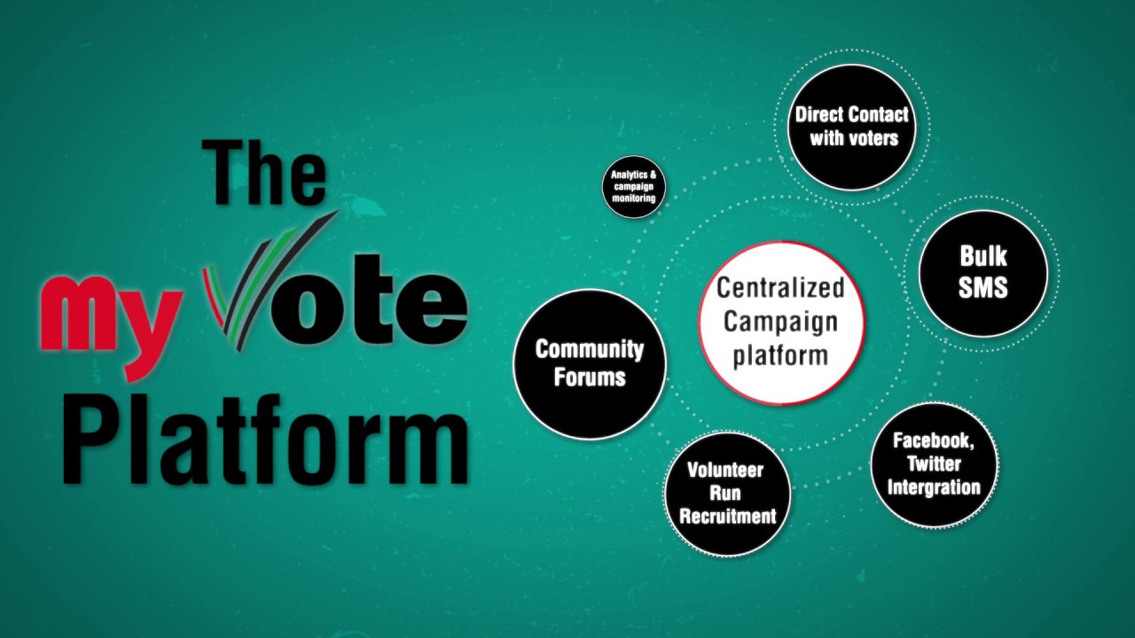 My Vote App (Kura Yangu)